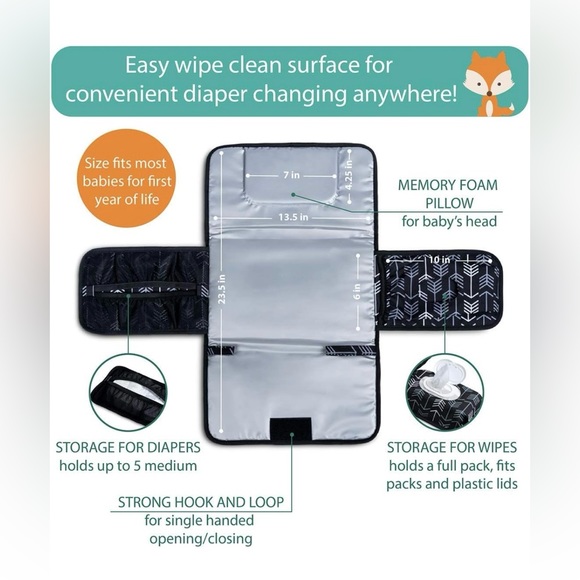 Lil Fox Portable Baby Changing Pad with Wipe Dispenser - Picture 7 of 8